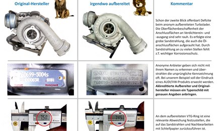 Warum wir beim Turbo nicht jedem vertrauen