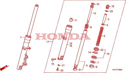 Gabelöl Bild 1: Gabelöl