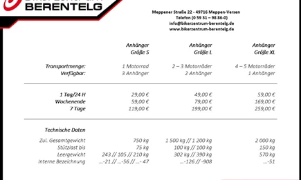 Anhängervermietung Anhängervermietung