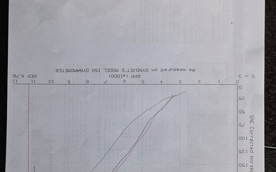 Gebrauchtmotorrad Honda CBR 1100 XX Super Blackbird - Bild 11 Gebrauchtmotorrad Honda CBR 1100 XX Super Blackbird - Bild 11