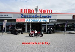 Gebrauchte Honda CBR 650F