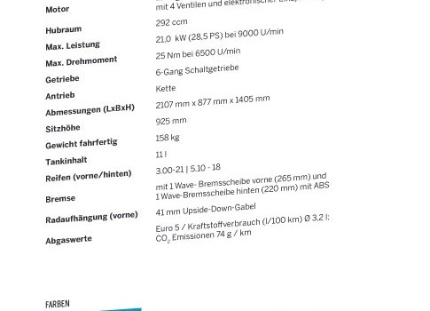 Neufahrzeug Voge 300 Rally - Bild 14