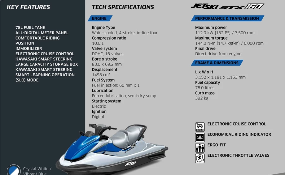 Angebot Kawasaki STX 160 Bild 2: Angebot Kawasaki STX 160