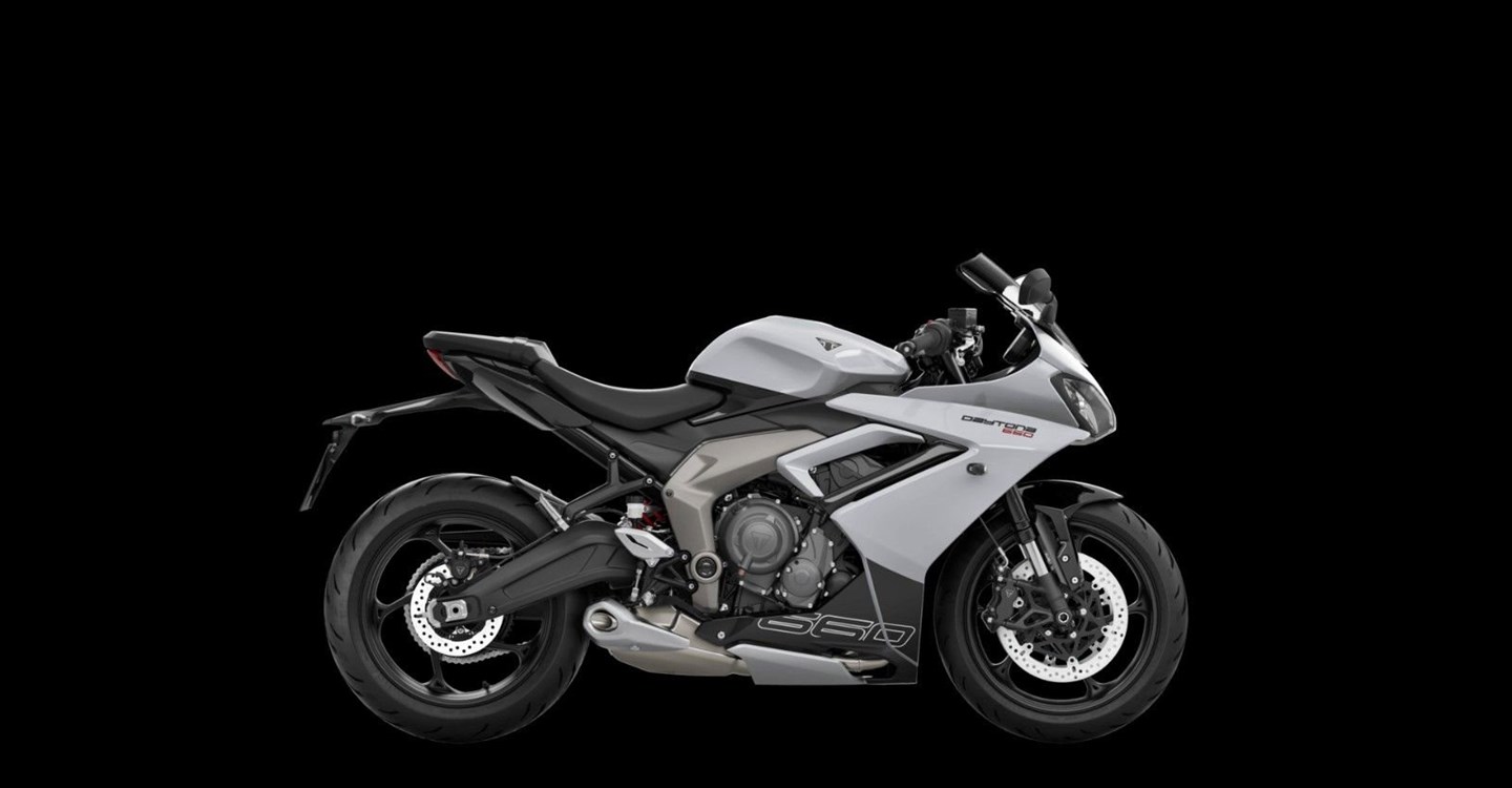 Angebot Triumph Daytona 660