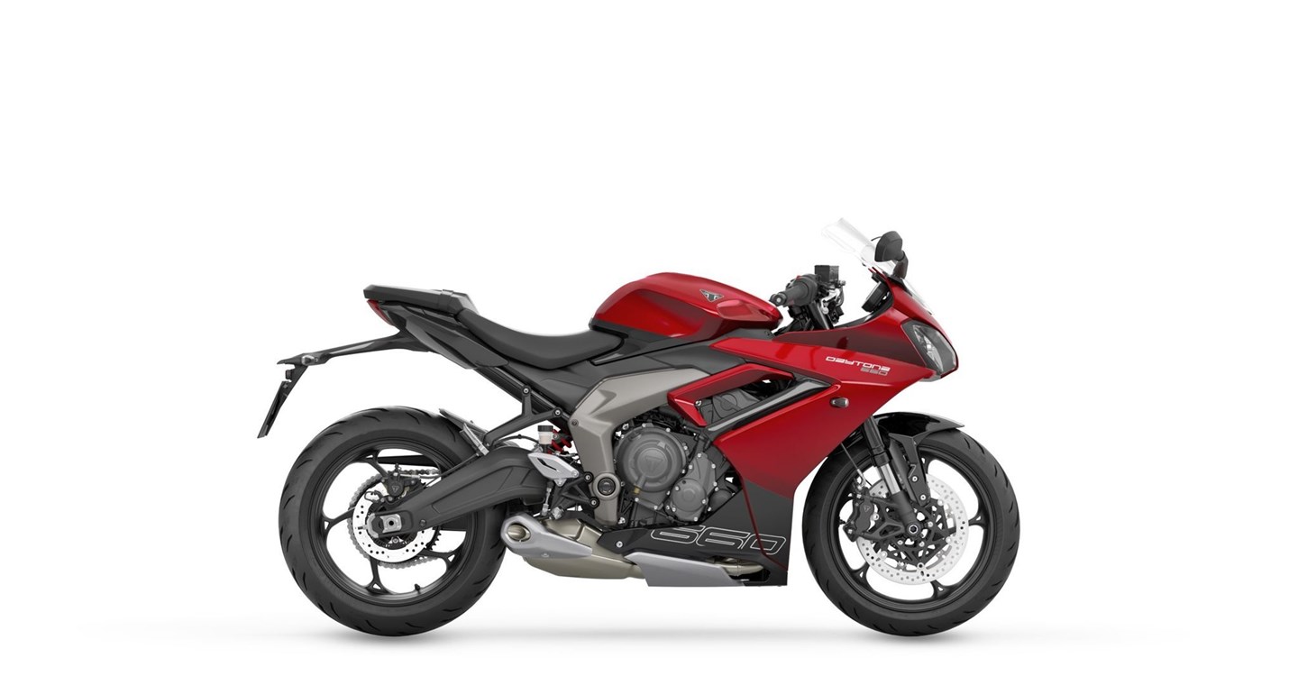 Angebot Triumph Daytona 660