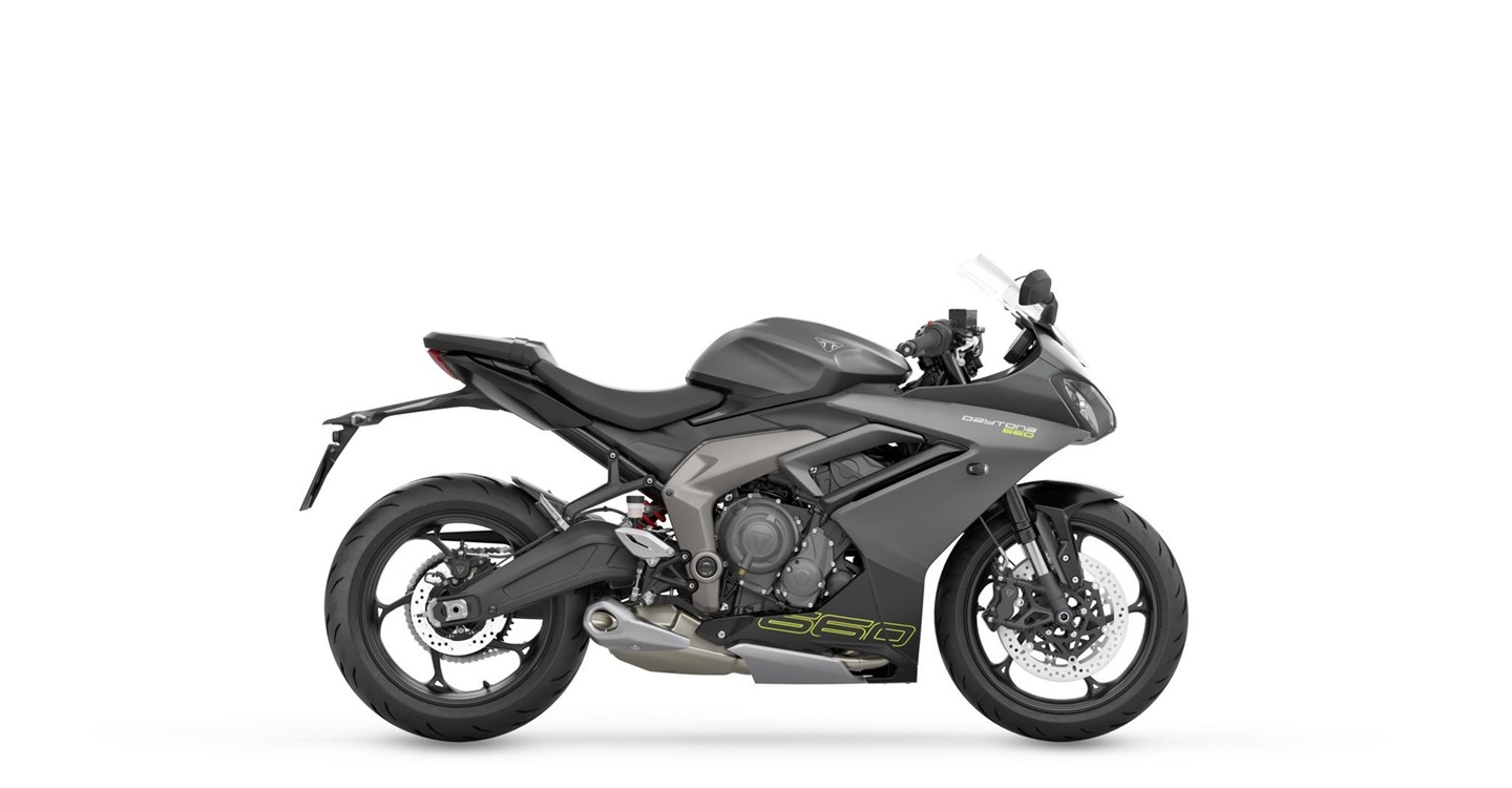 Angebot Triumph Daytona 660