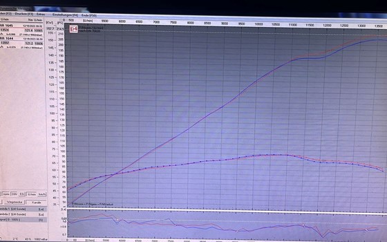 Gebrauchtmotorrad BMW S 1000 RR - Bild 7