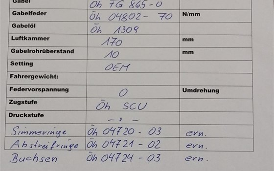 Gebrauchtmotorrad Ducati Multistrada 1200 S Touring - Bild 11