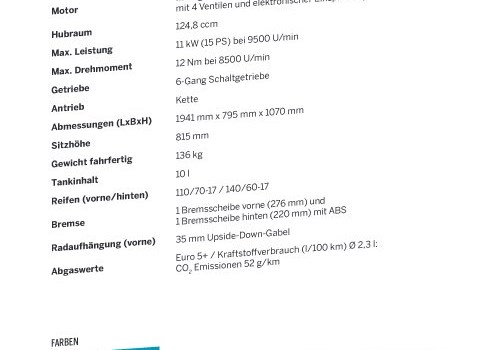 Neufahrzeug Voge R125 - Bild 17