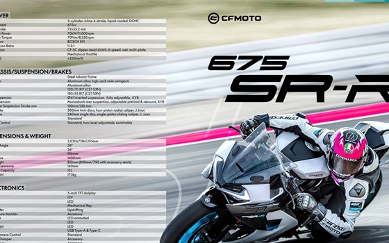 Neufahrzeug CFMOTO 675SR-R - Bild 9 Neufahrzeug CFMOTO 675SR-R - Bild 9