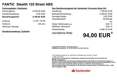 Stealth 125