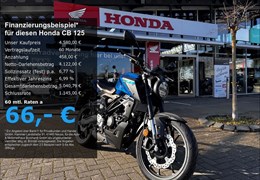Neumotorrad Honda CB125R