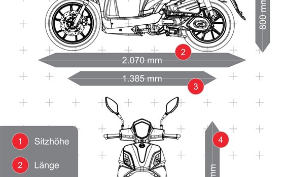 Neufahrzeug Sym Symphony ST 125 - Bild 12