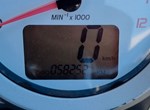 Angebot Triumph Speed Triple 1050
