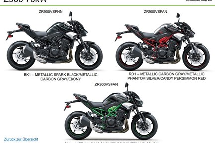 Kawasaki Z900 70kW