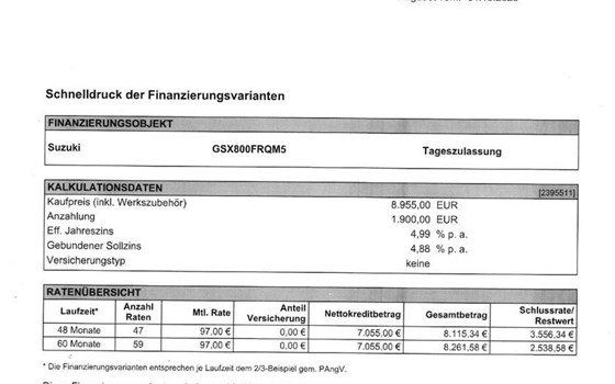 Neufahrzeug Suzuki GSX-8R - Bild 2