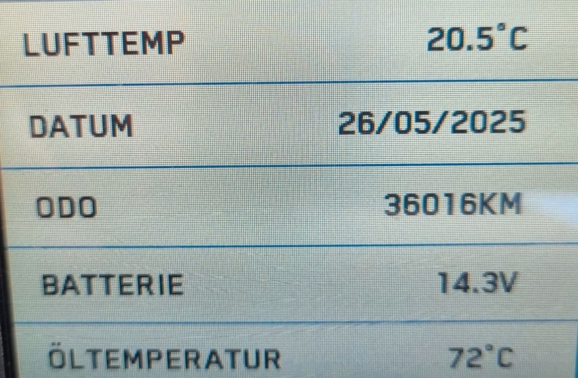 Angebot KTM 1290 Super Duke R