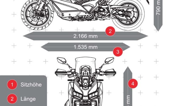 Neufahrzeug Sym ADX 400 TG - Bild 2