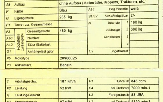 Gebrauchtmotorrad BMW R 850 R - Bild 12 Gebrauchtmotorrad BMW R 850 R - Bild 12