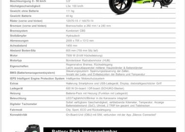 Gebrauchte Gebrauchte