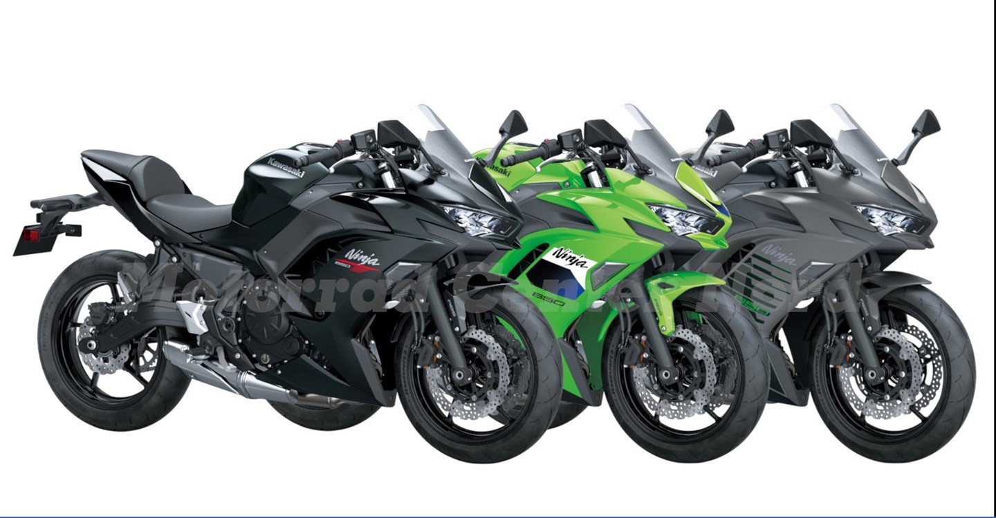 Angebot Kawasaki Ninja 650