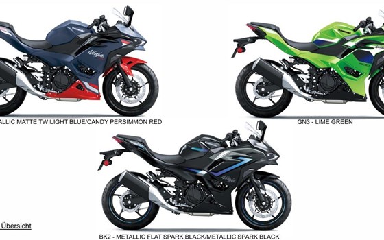 Neufahrzeug Kawasaki Ninja 500 SE - Bild 1