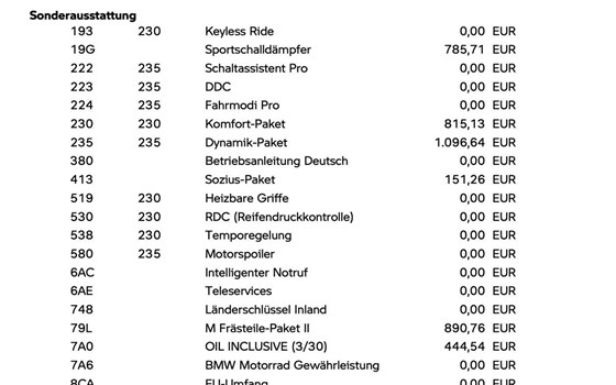 Gebrauchtmotorrad BMW S 1000 R - Bild 2