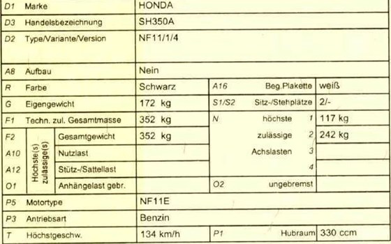 Gebrauchtmotorrad Honda SH350i - Bild 7 Gebrauchtmotorrad Honda SH350i - Bild 7