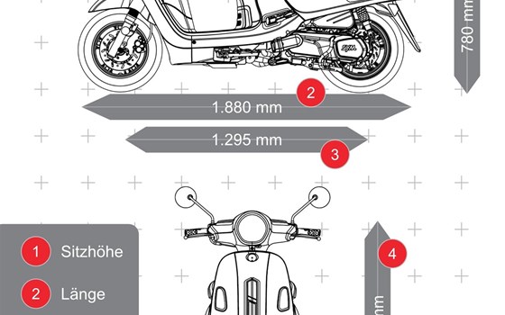 Neufahrzeug Sym Fiddle 50i - Bild 2