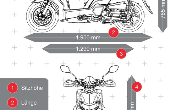 Neufahrzeug Sym Jet 14 50i - Bild 2