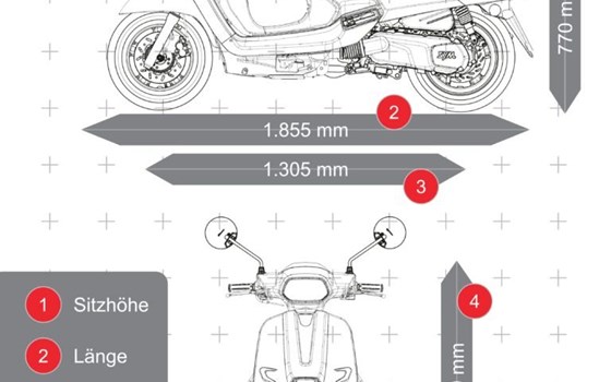 Neufahrzeug Sym Fugue 125i AC ABS - Bild 2