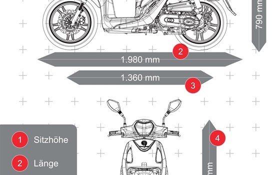 Neufahrzeug Sym Symphony 125 - Bild 2