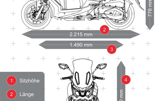Neufahrzeug Sym Joyride 300 - Bild 16