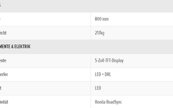 Neufahrzeug Honda WN7 - Bild 8