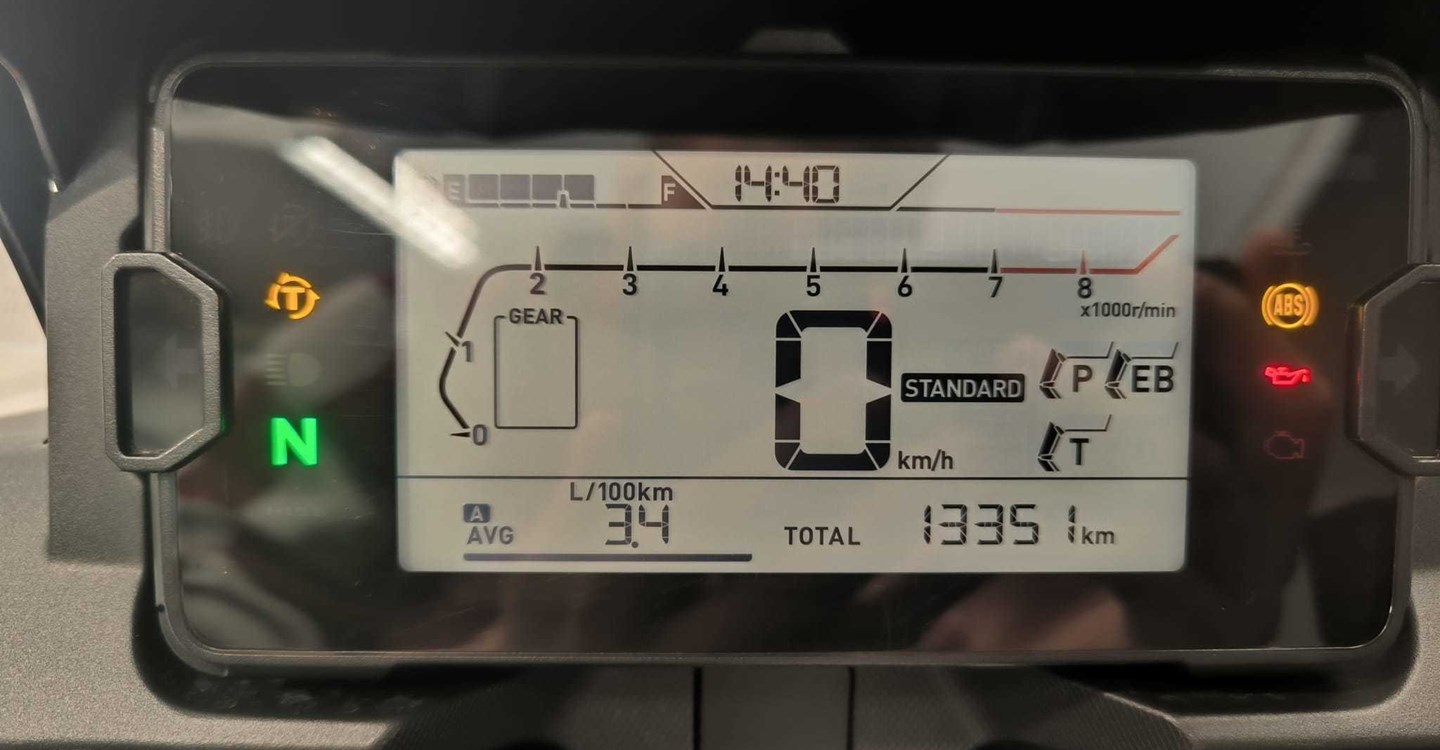 Angebot Honda NC750X