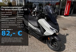 Neumotorrad Honda Forza 125
