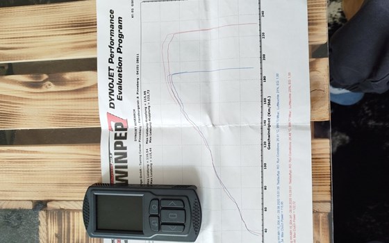 Gebrauchtmotorrad Indian FTR 1200 S - Bild 9