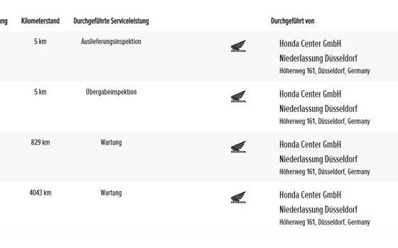 Gebrauchtmotorrad Honda CB 1000 R - Bild 2