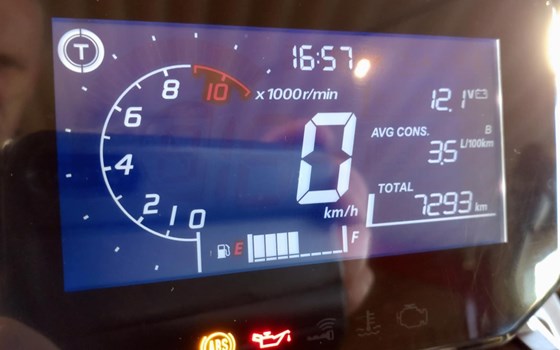 Gebrauchtmotorrad Honda ADV350 - Bild 7