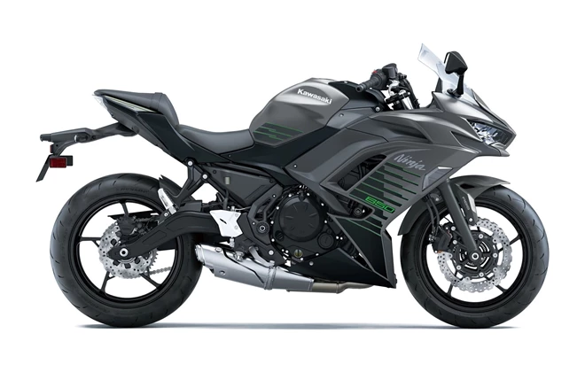 Kawasaki Ninja 650