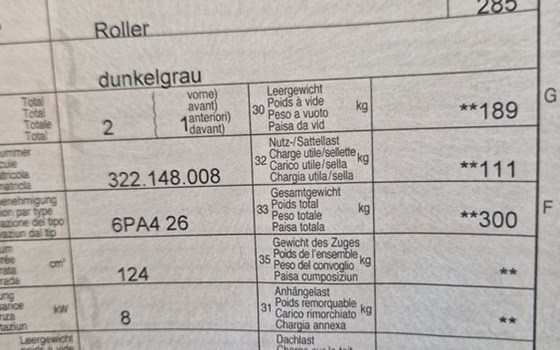 Motorrad Occasion Piaggio ET4 125 - Bild 5