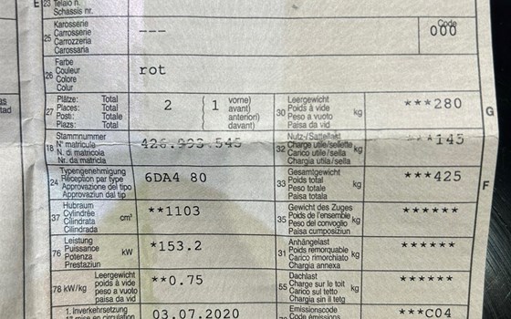 Offerta Ducati Streetfighter V4 S - Immagine 8