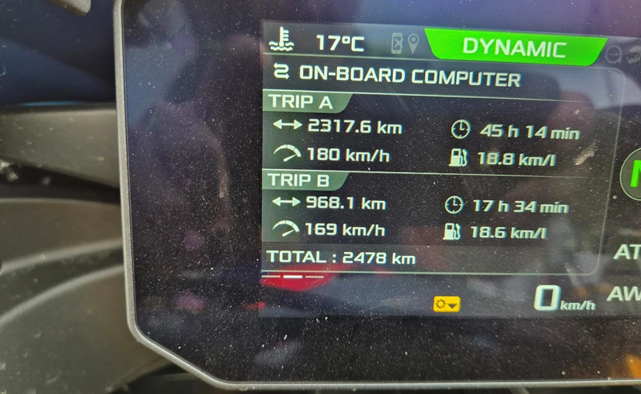Angebot Aprilia RS 660 Bild 4: Angebot Aprilia RS 660