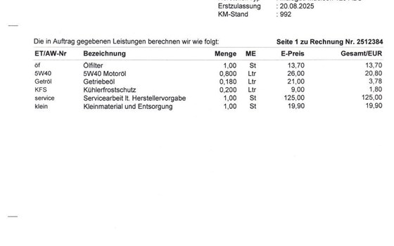 Gebrauchtmotorrad Malaguti Madison 125 - Bild 15