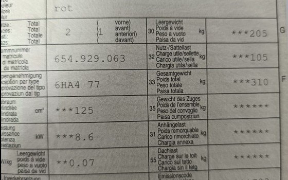 Motorrad Occasion Honda PCX125 - Bild 8