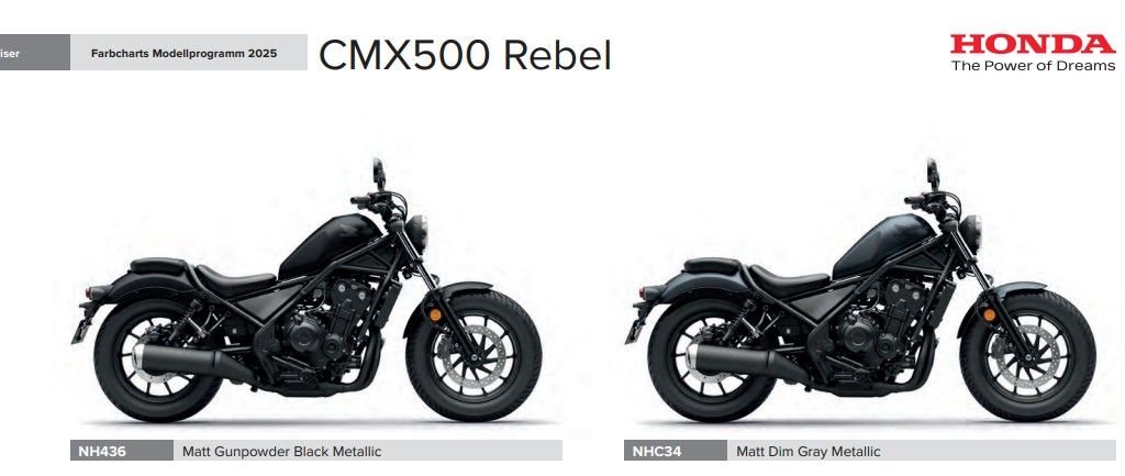 Honda CMX500 Rebel