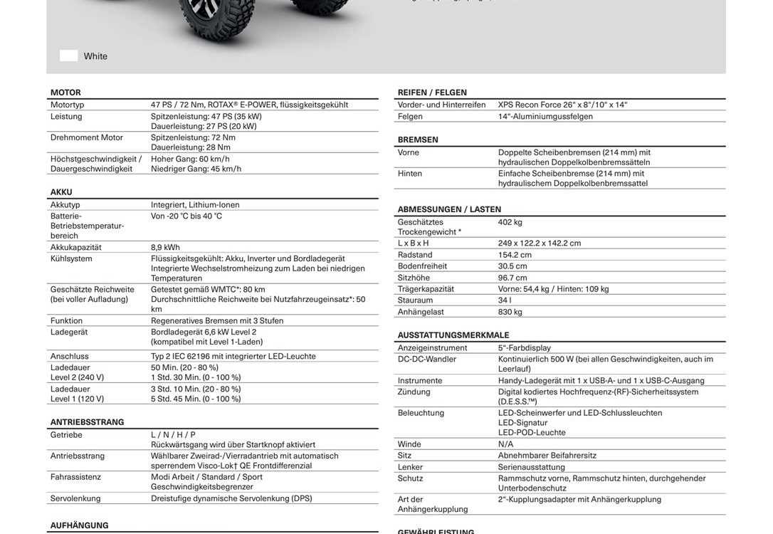 Angebot Can-Am Outlander