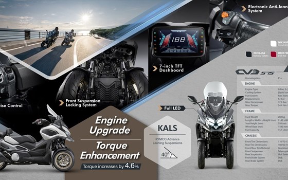 Neufahrzeug Kymco CV3 - Bild 2