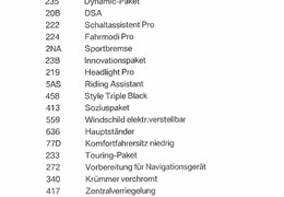 Gebrauchte BMW R 1300 GS