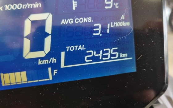 Gebrauchtmotorrad Honda ADV350 - Bild 4